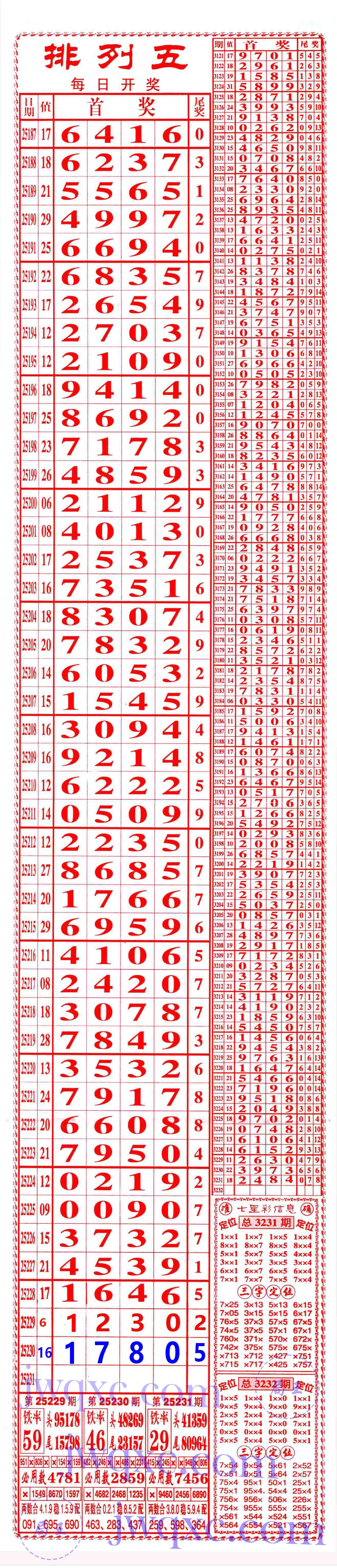 808