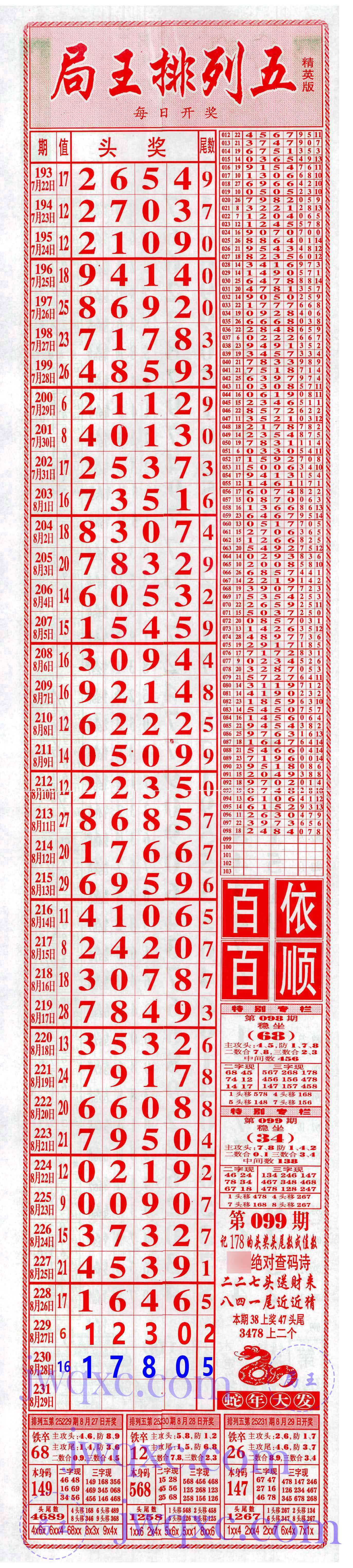 粤海局王