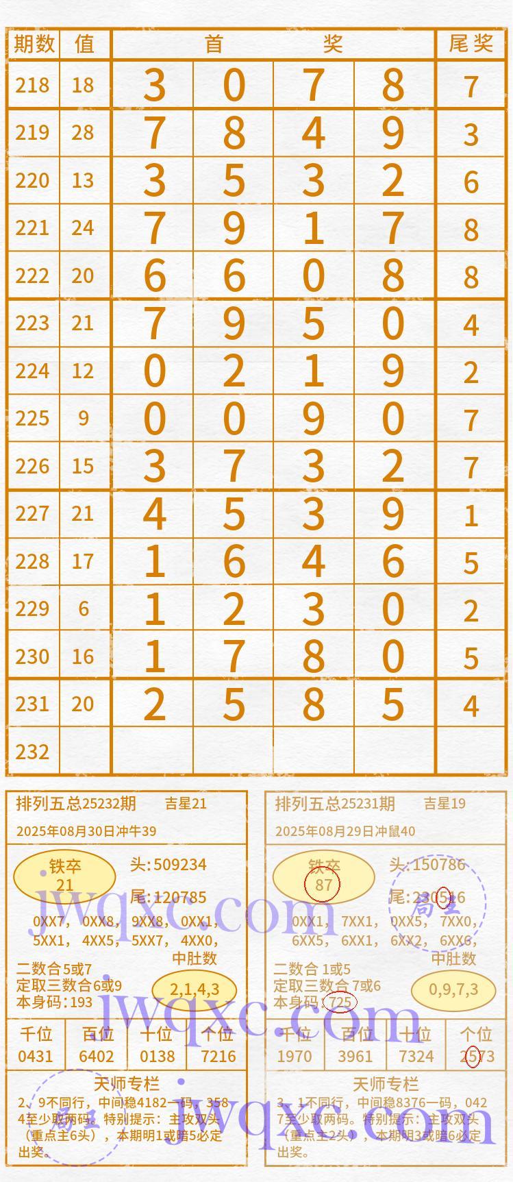 天师解码