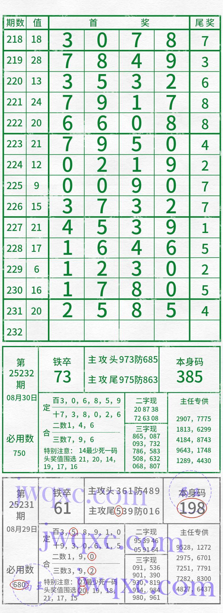 吴主任