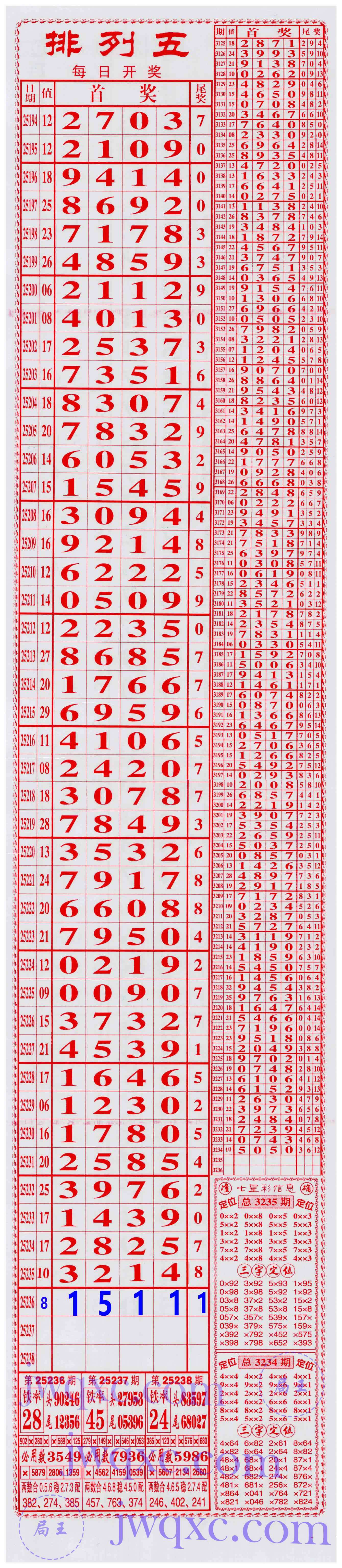 808