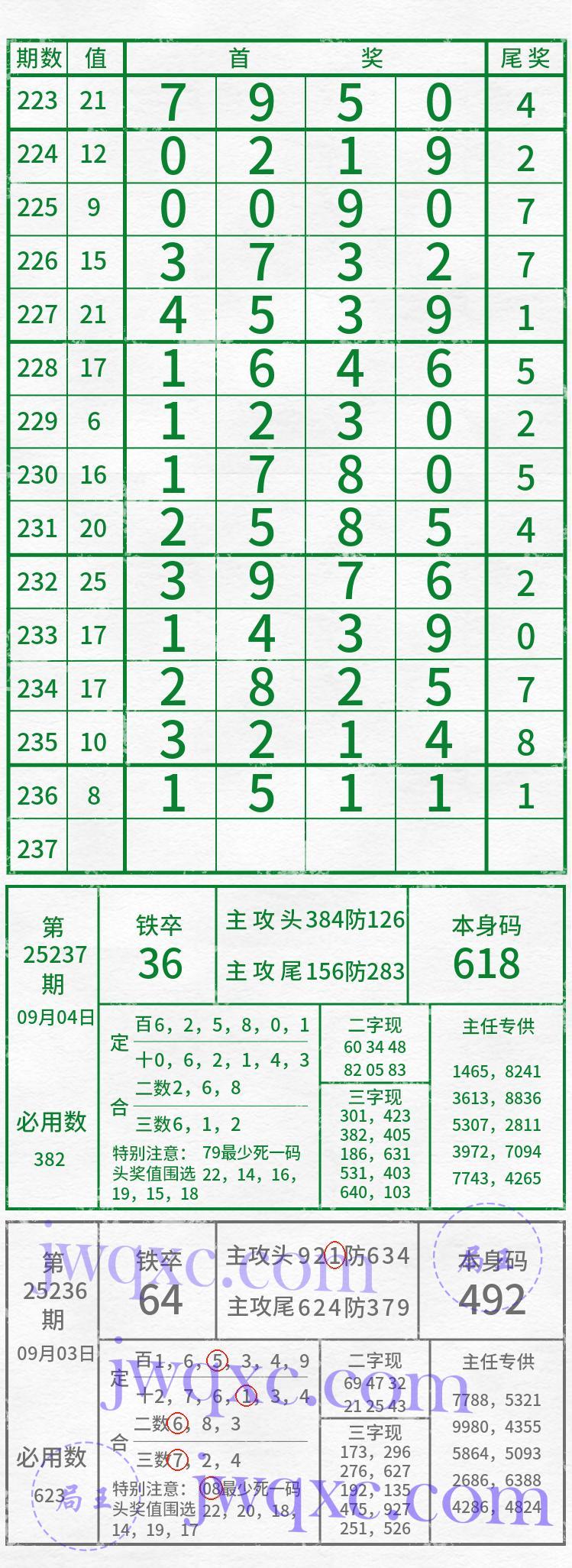 吴主任