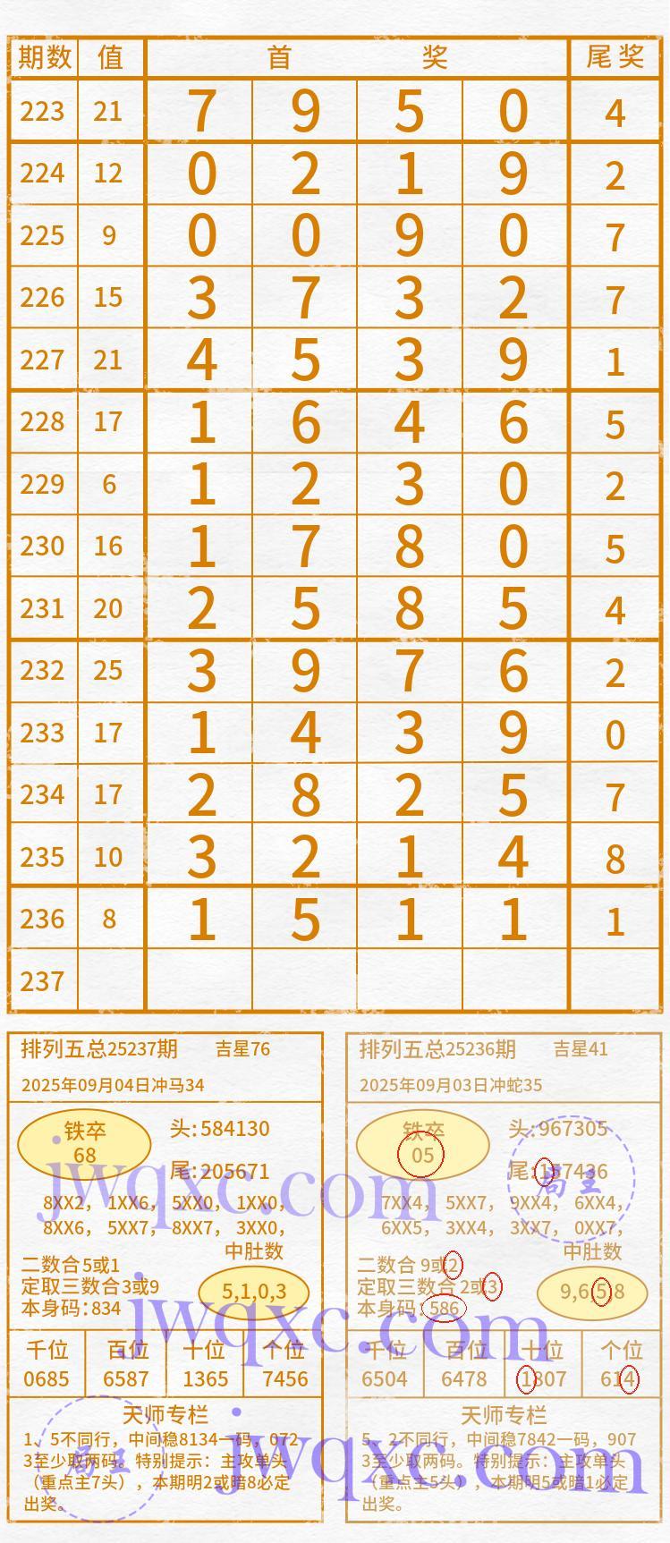 天师解码