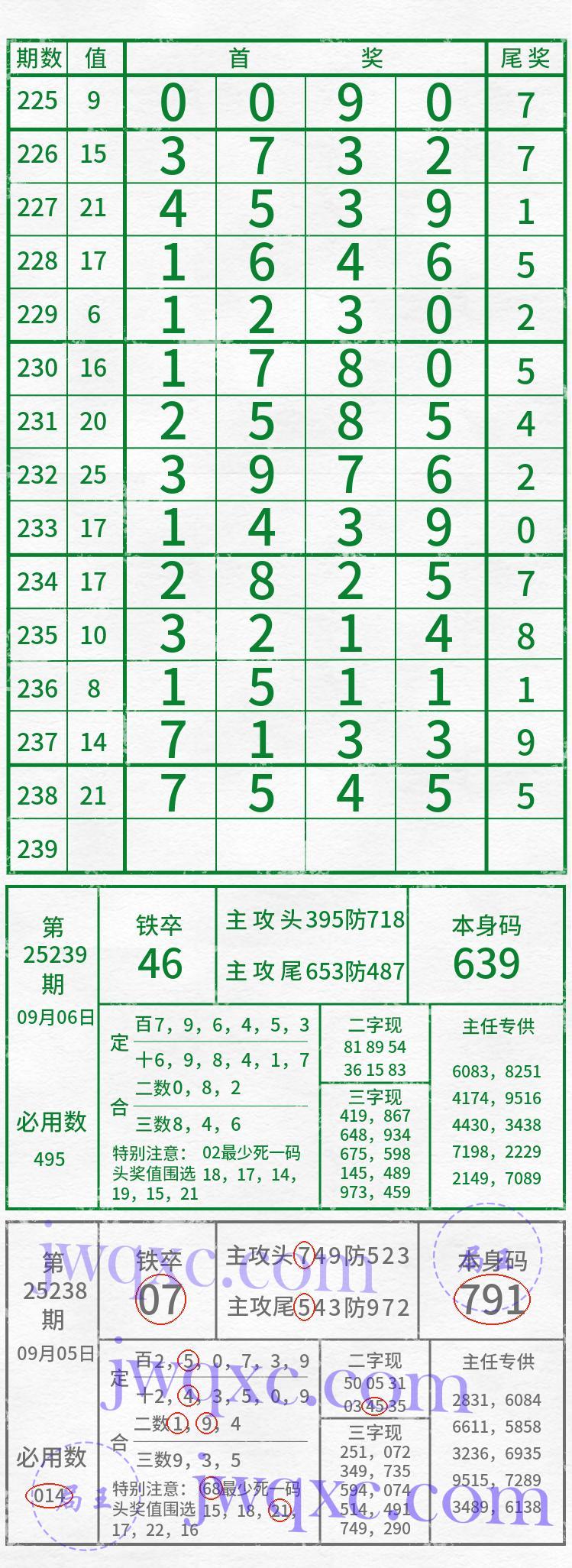 吴主任