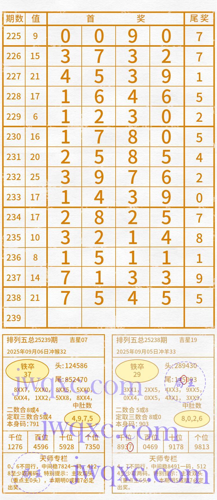 天师解码