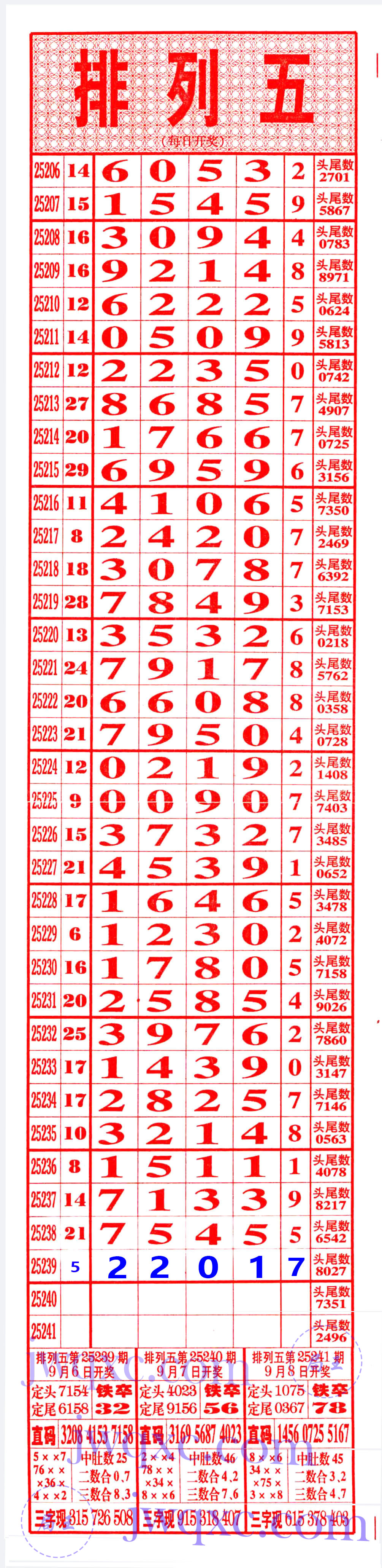 一路发