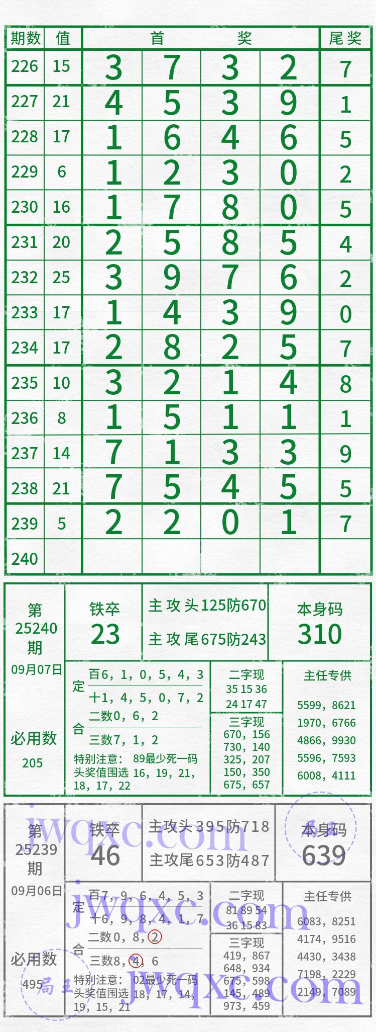吴主任