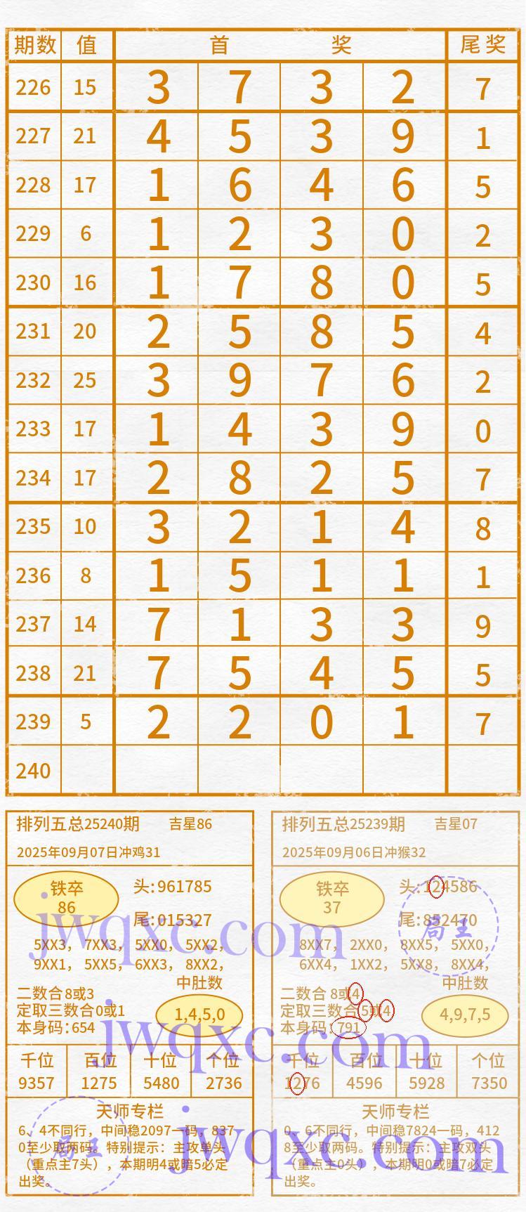 天师解码