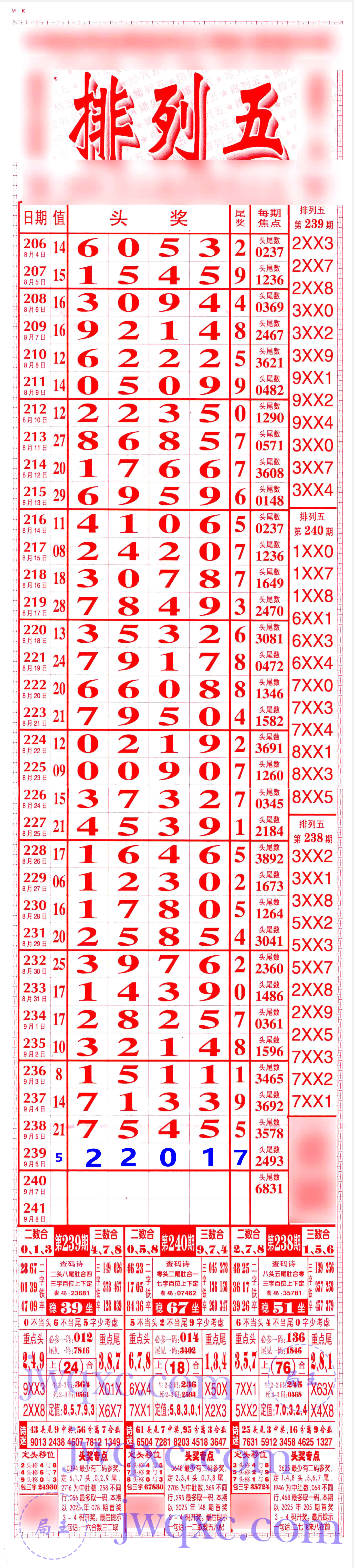 989