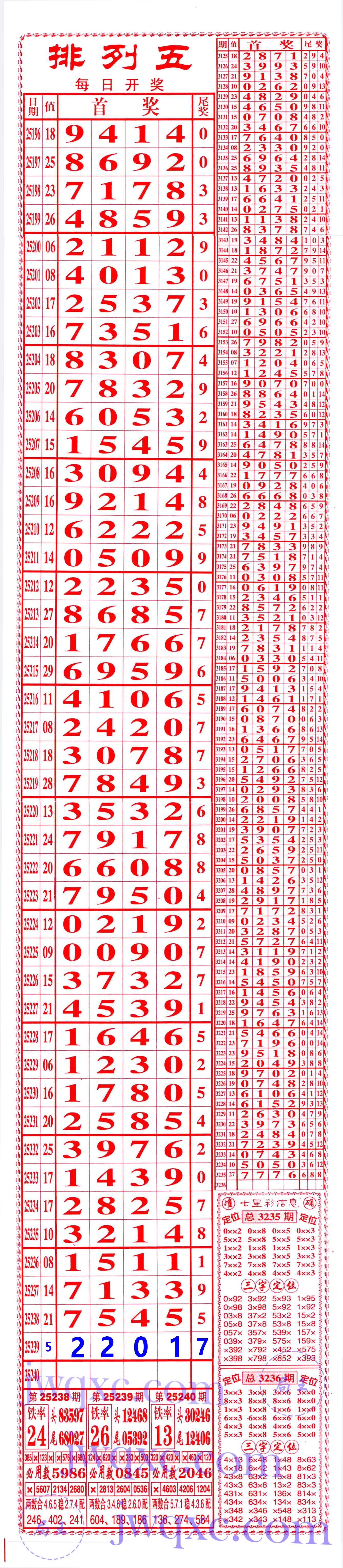 808