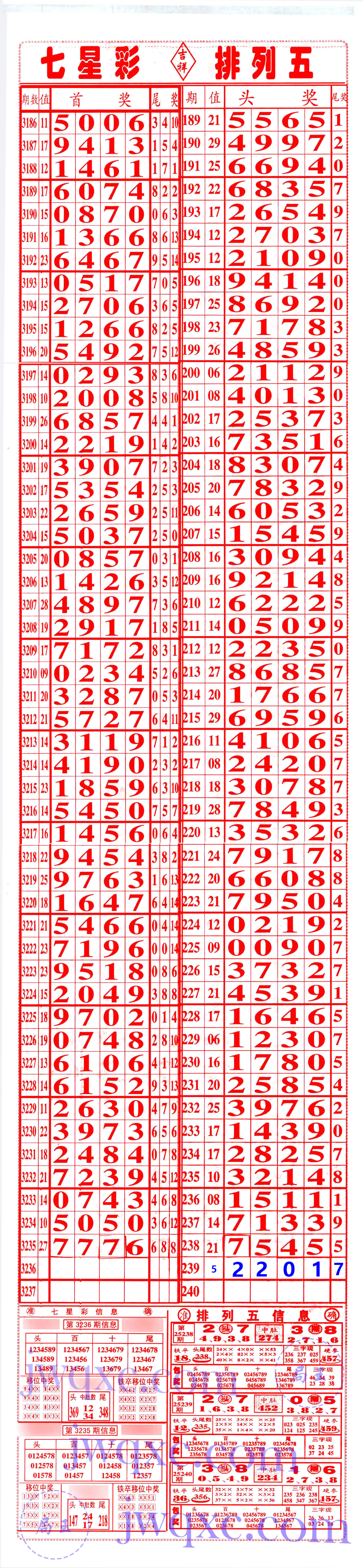 吉祥