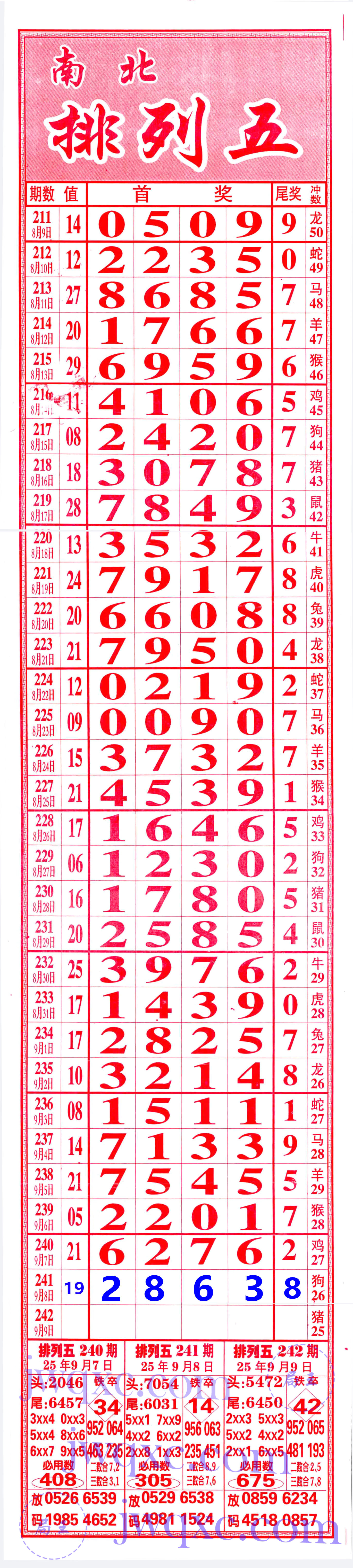 七彩