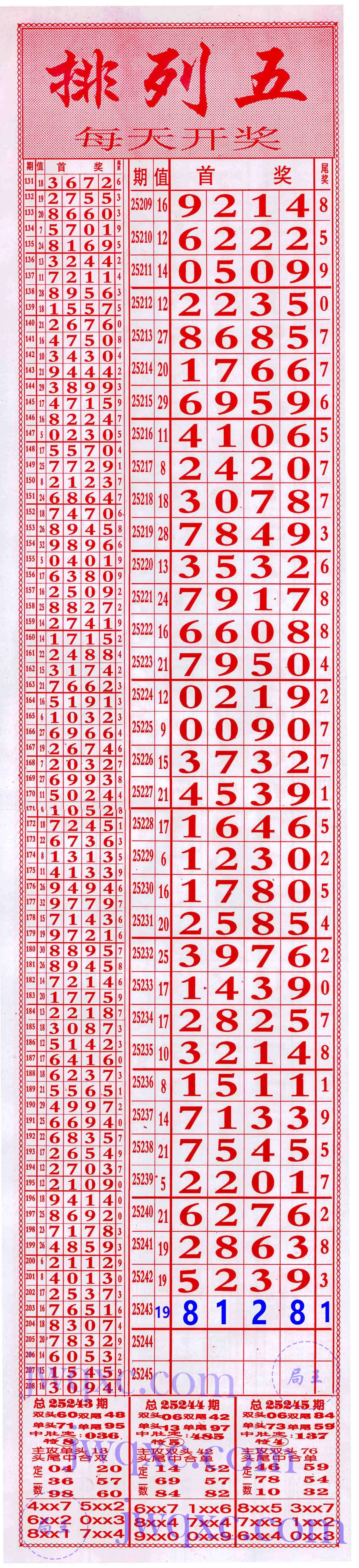 66发合分