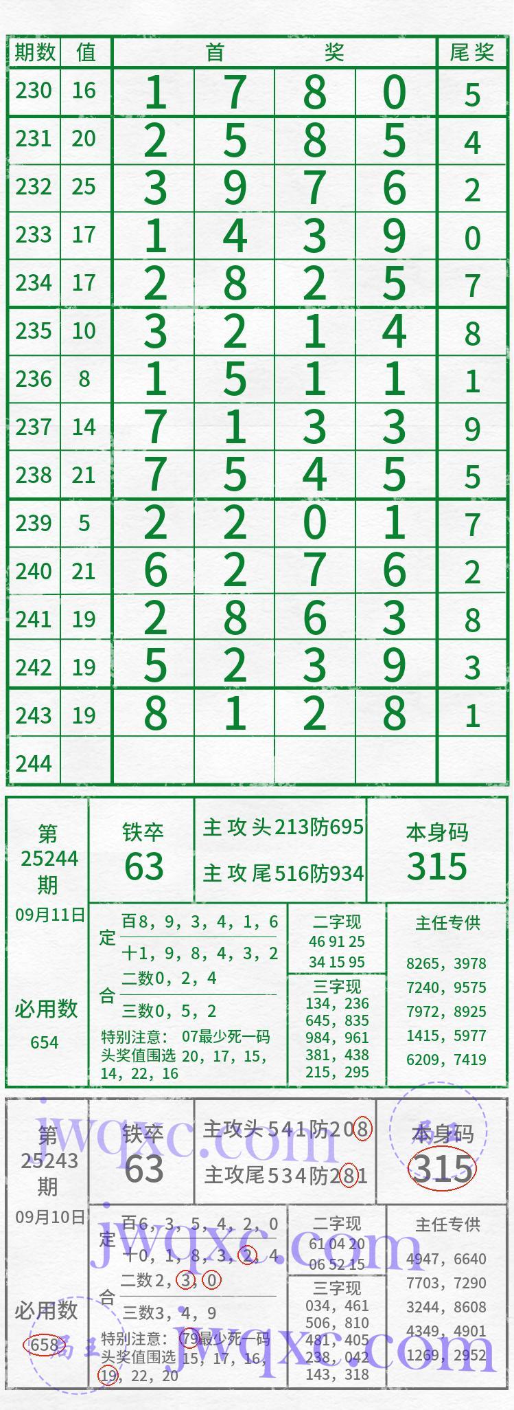 吴主任