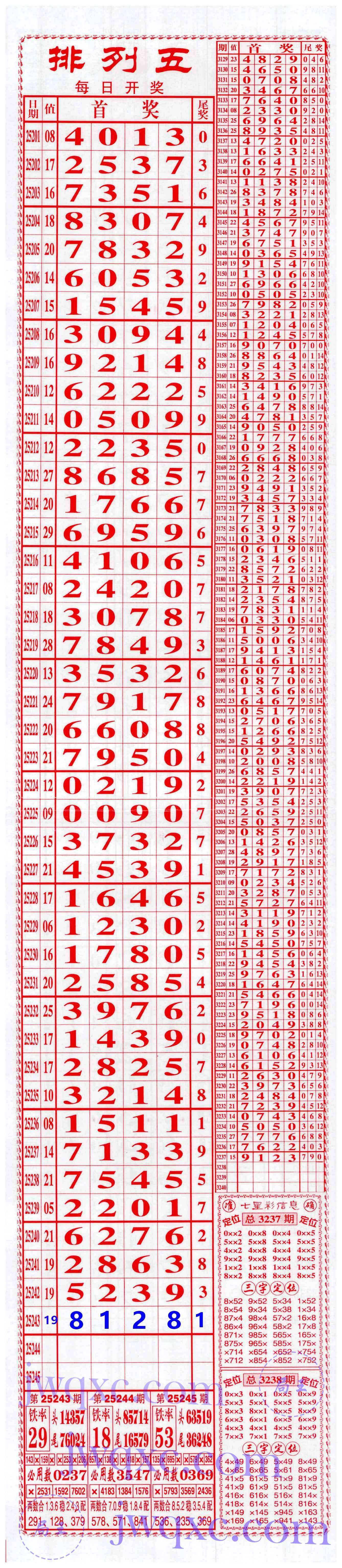 808