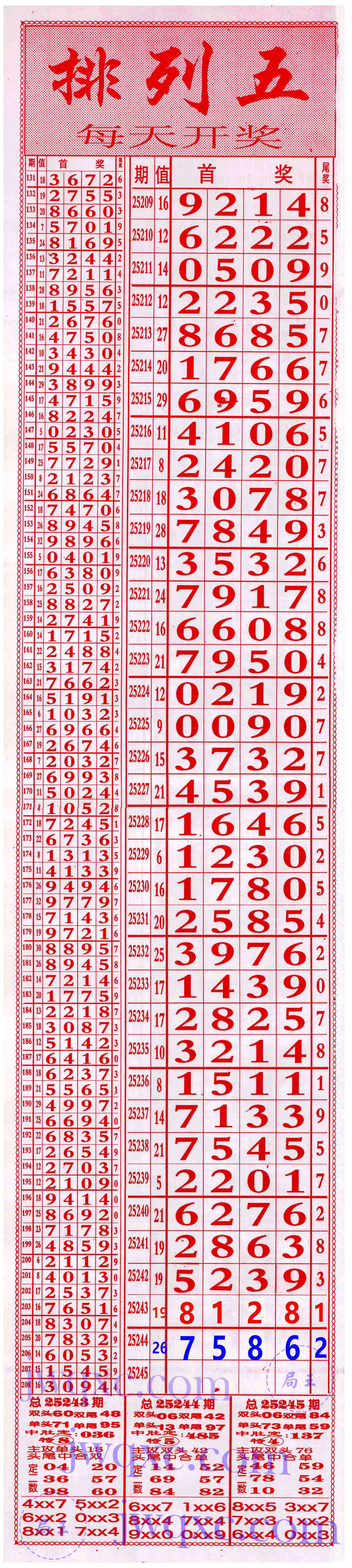 发发发
