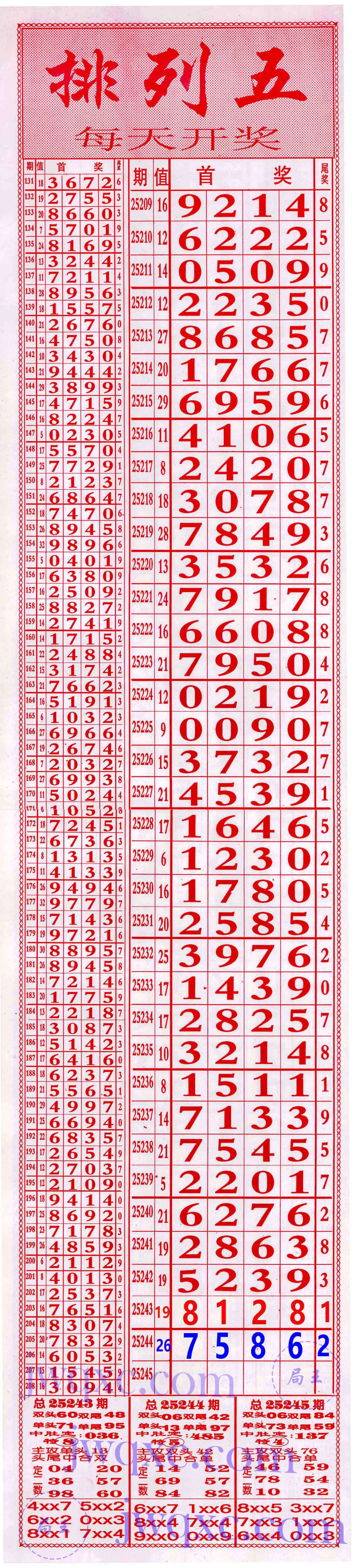 66发合分