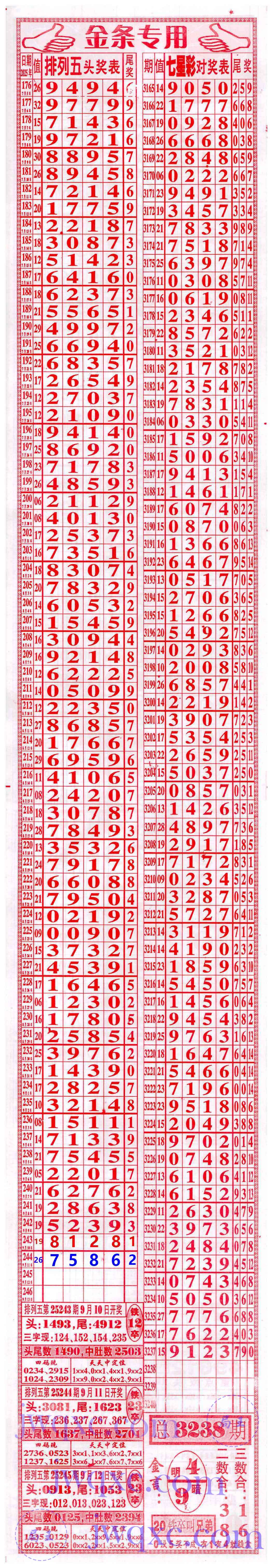 金条