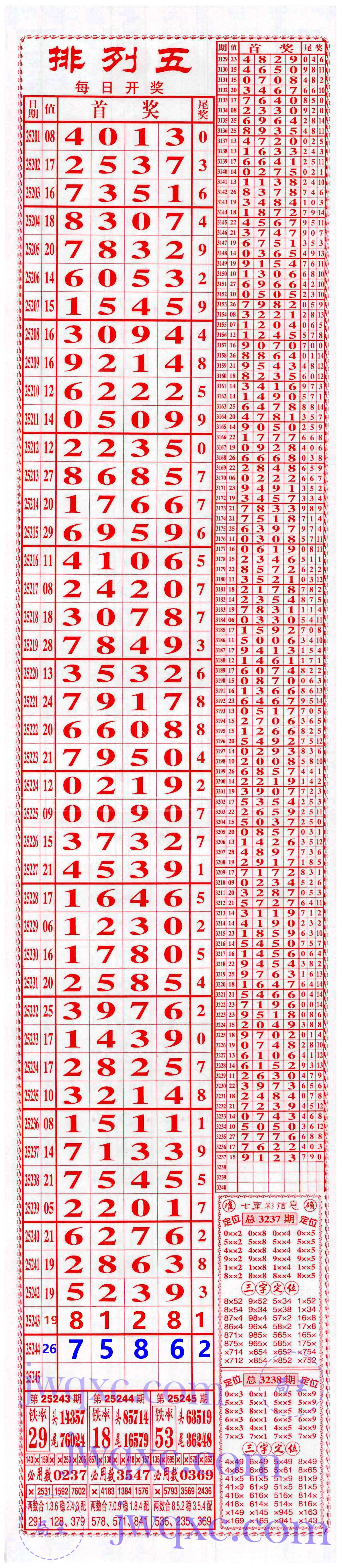 808