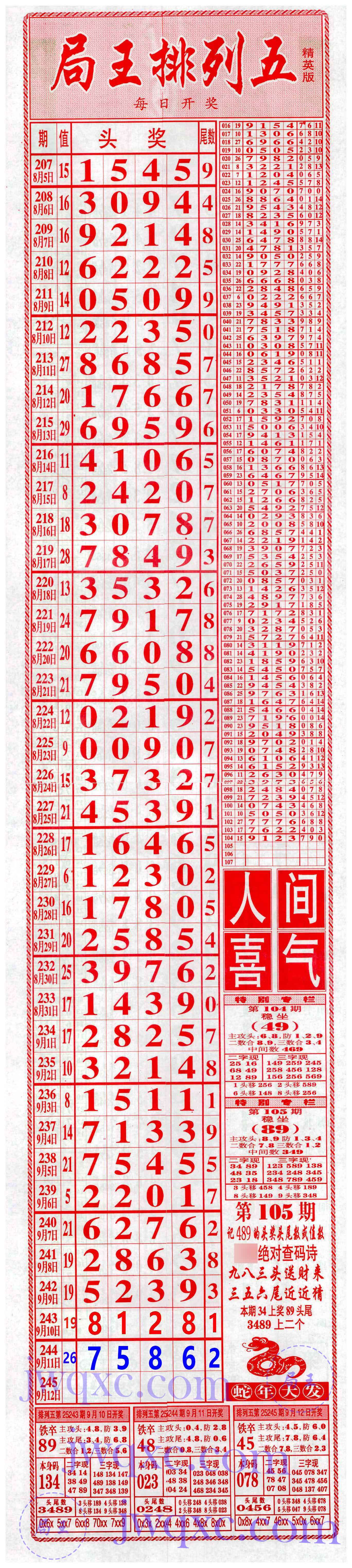 粤海局王