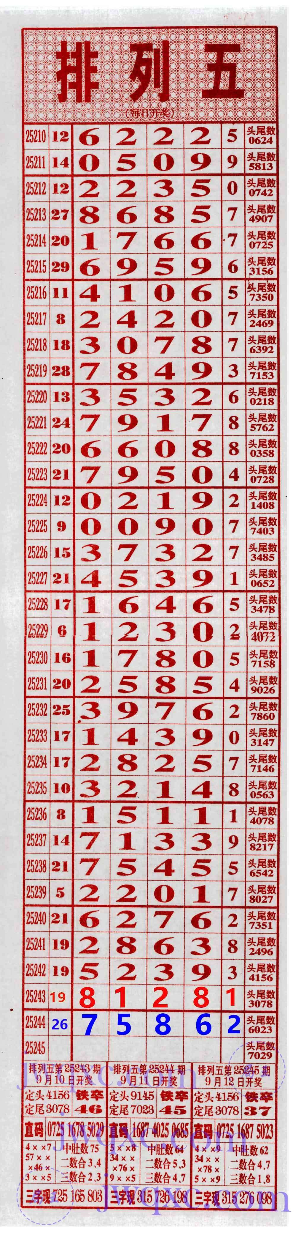 一路发