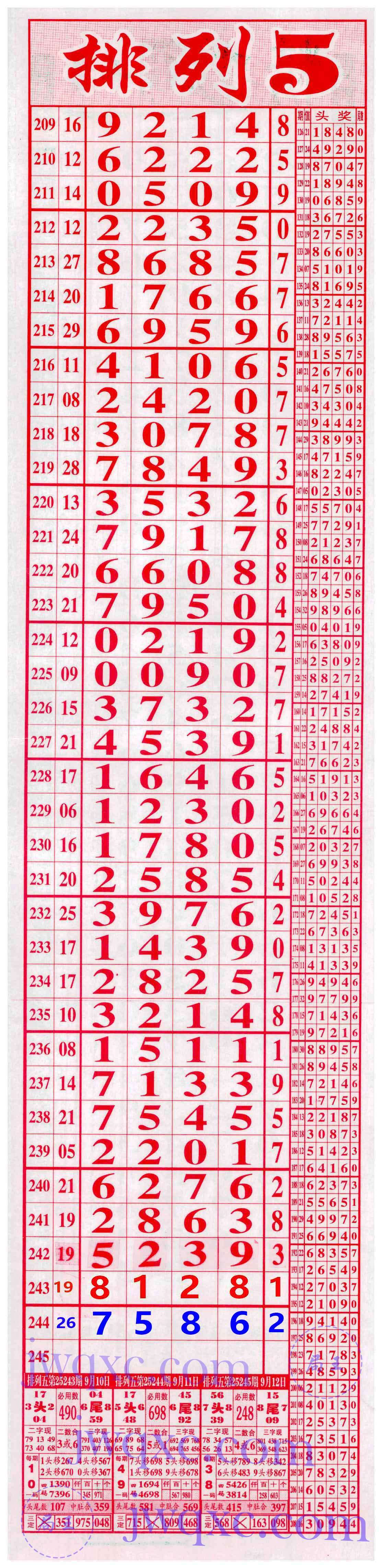 精彩6+1