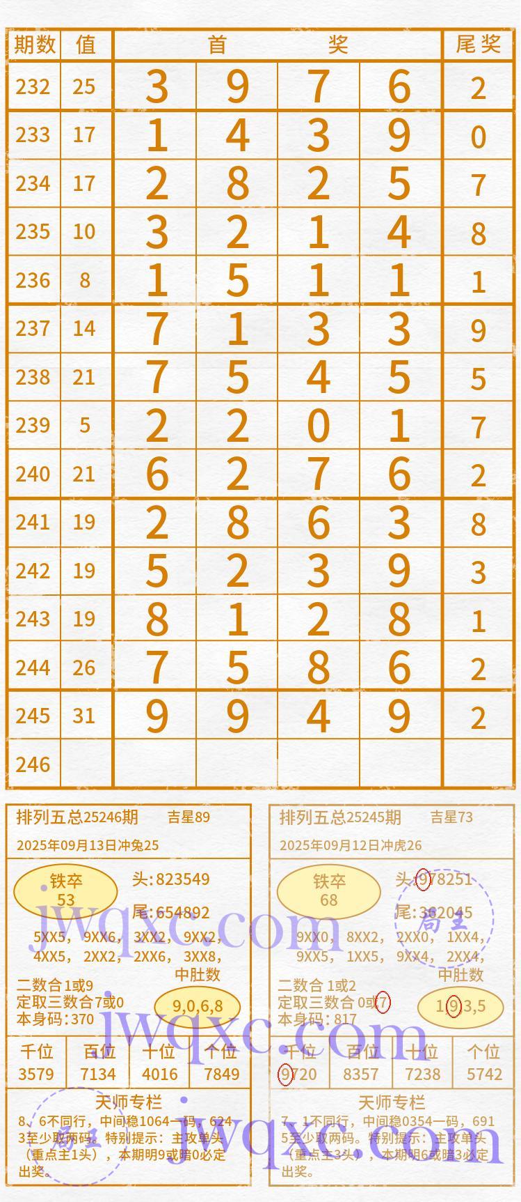 天师解码