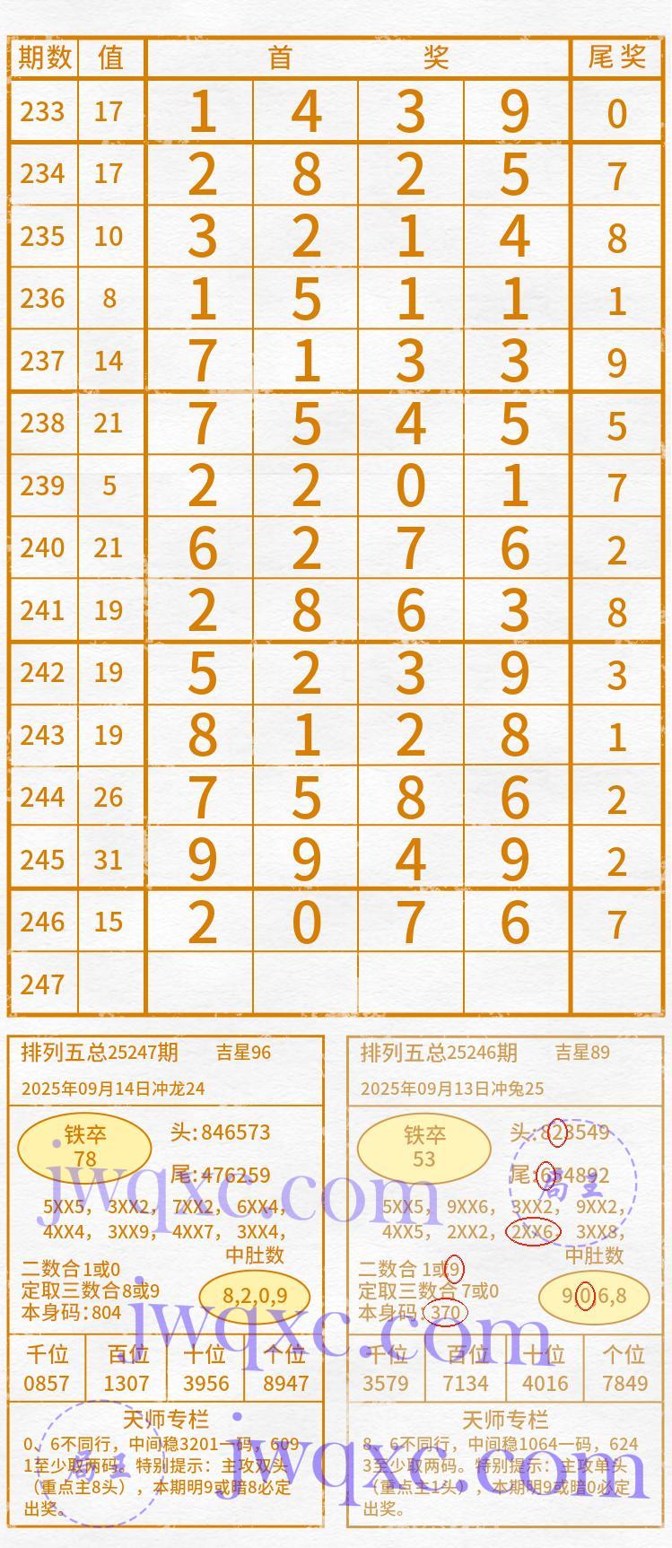 天师解码
