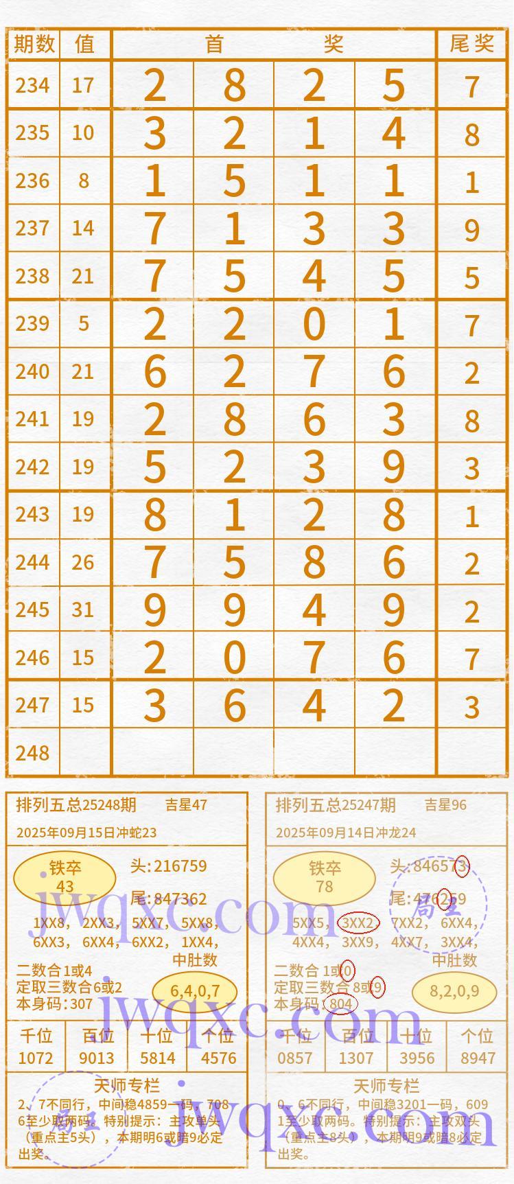 天师解码