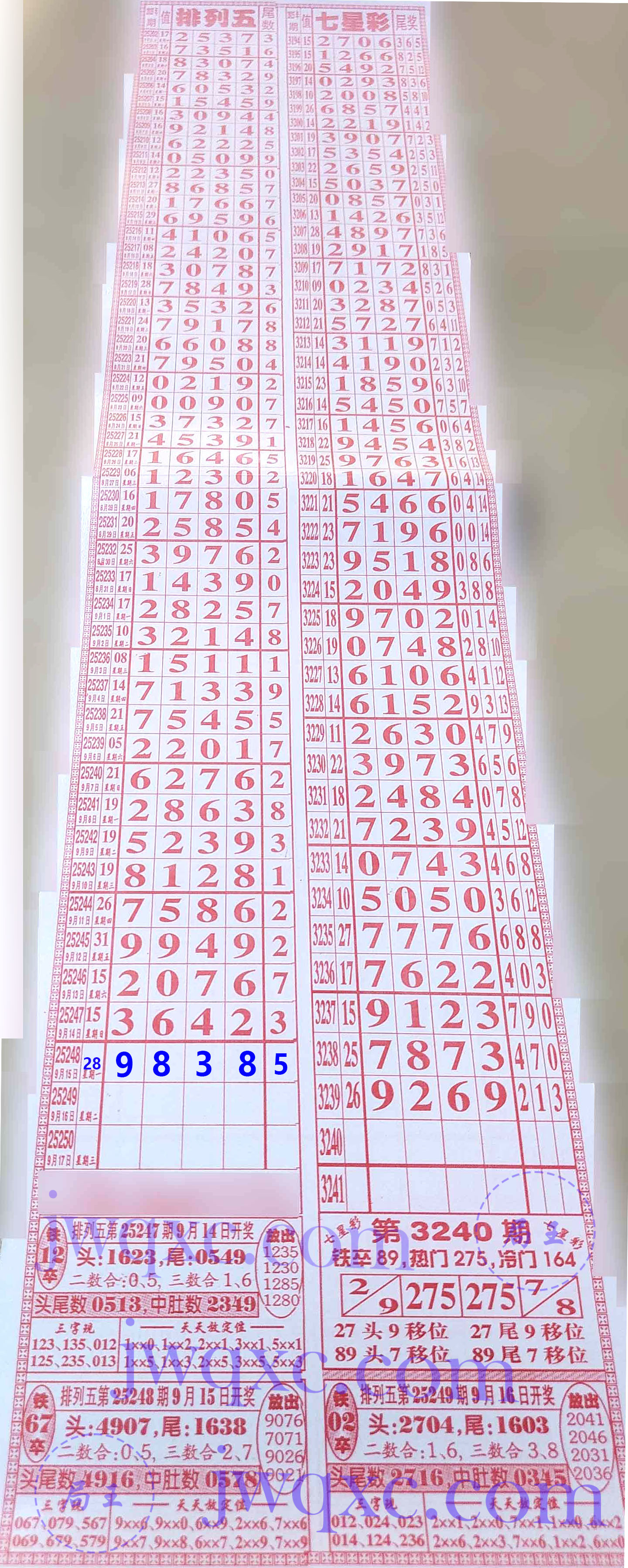 七喜