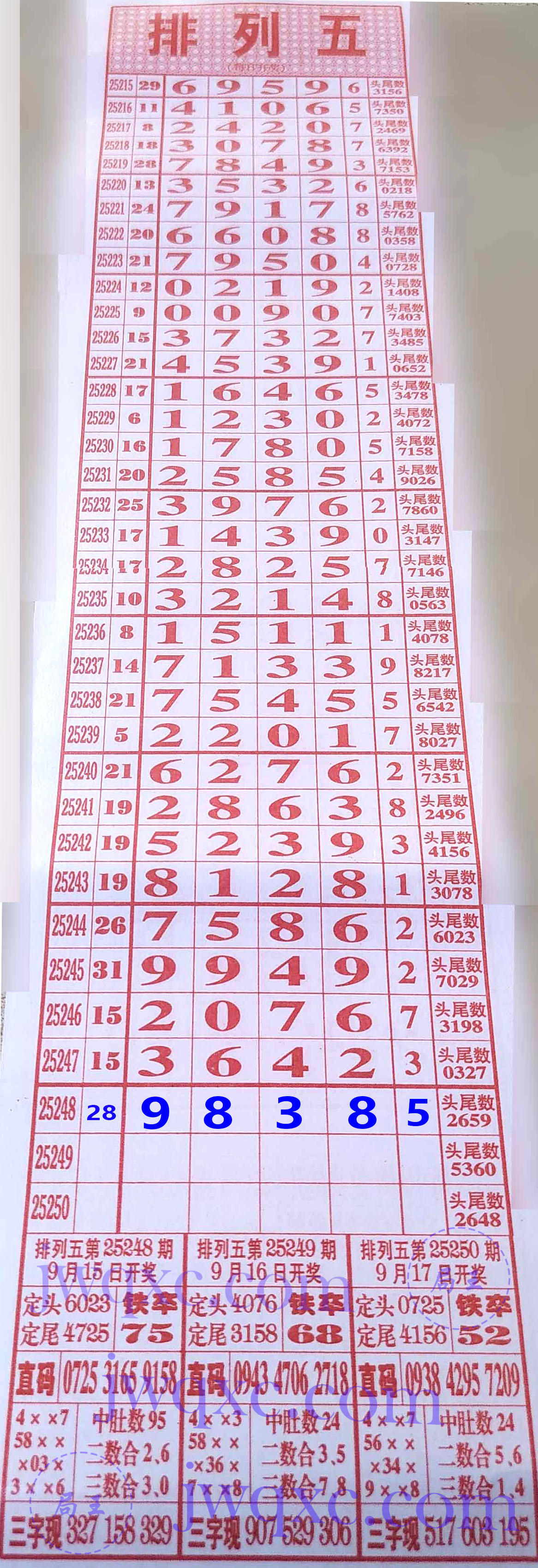 一路发