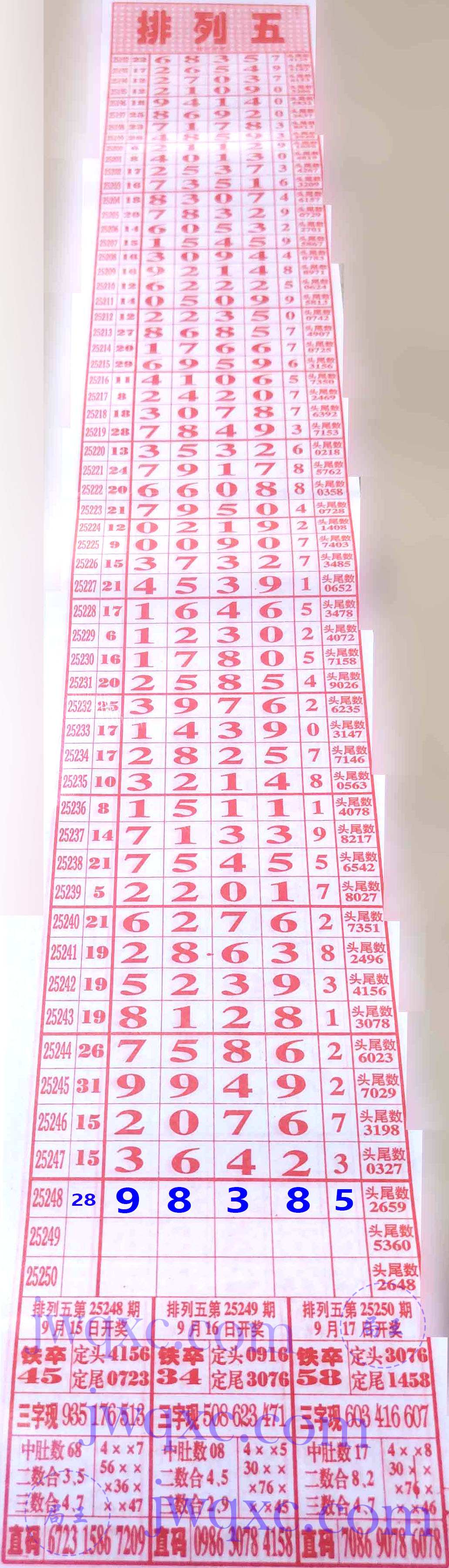 路路发