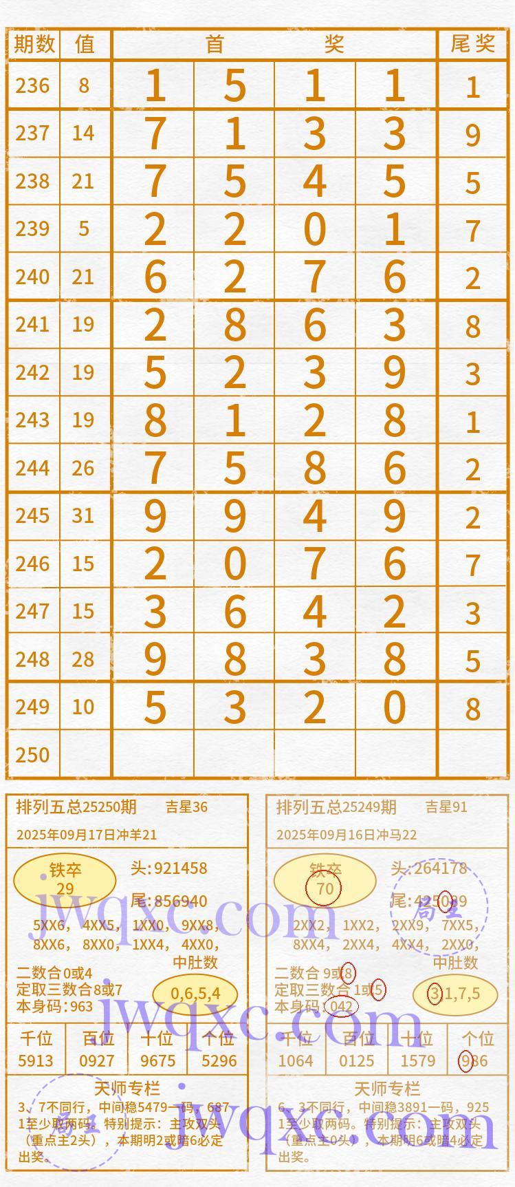天师解码