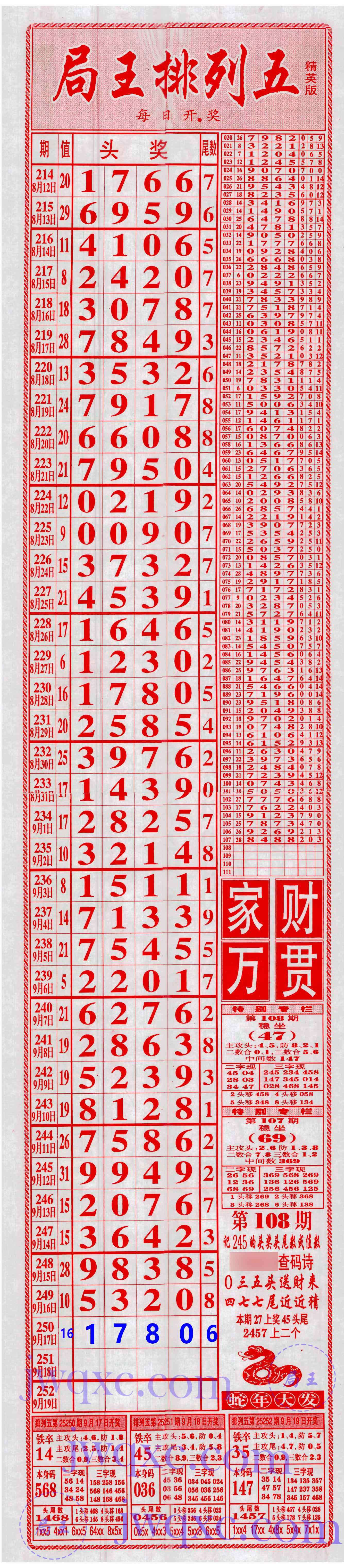 粤海局王