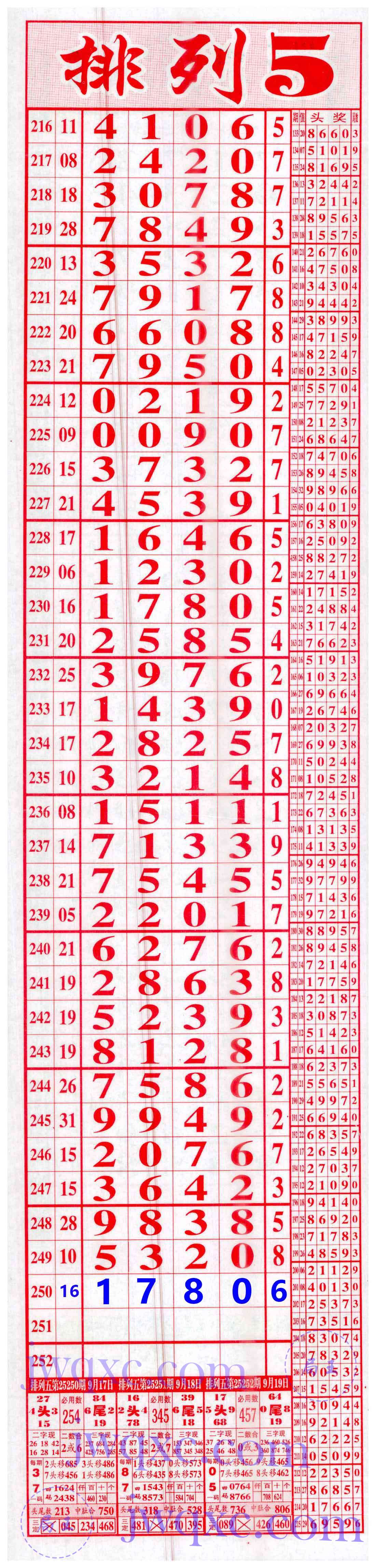 精彩6+1
