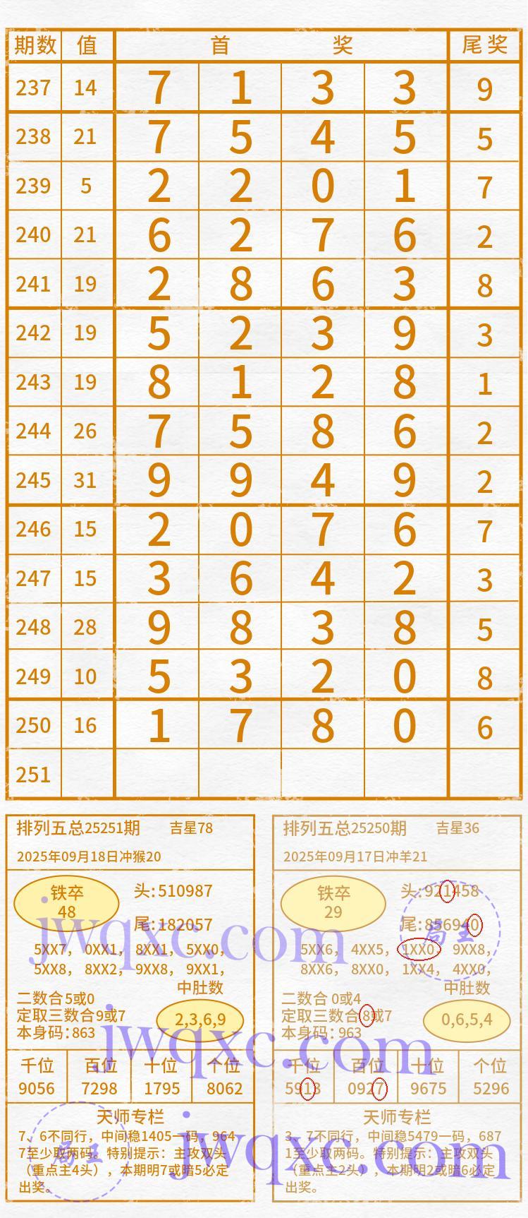 天师解码