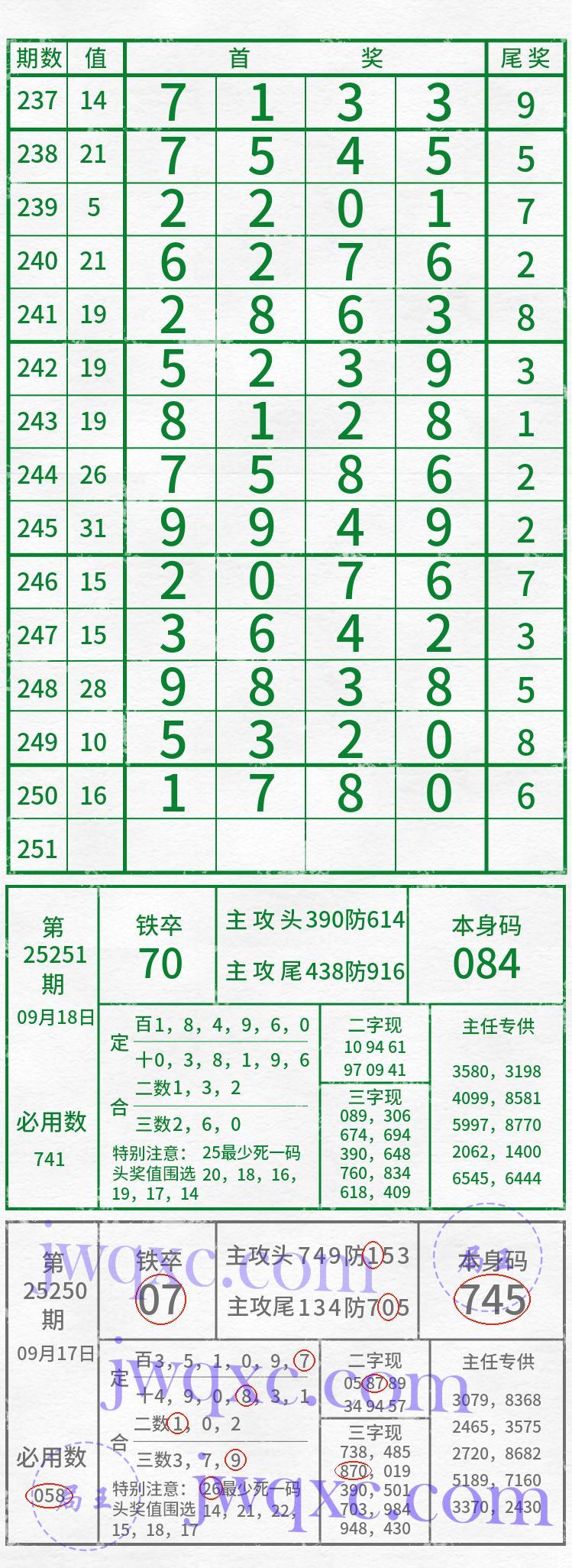 吴主任