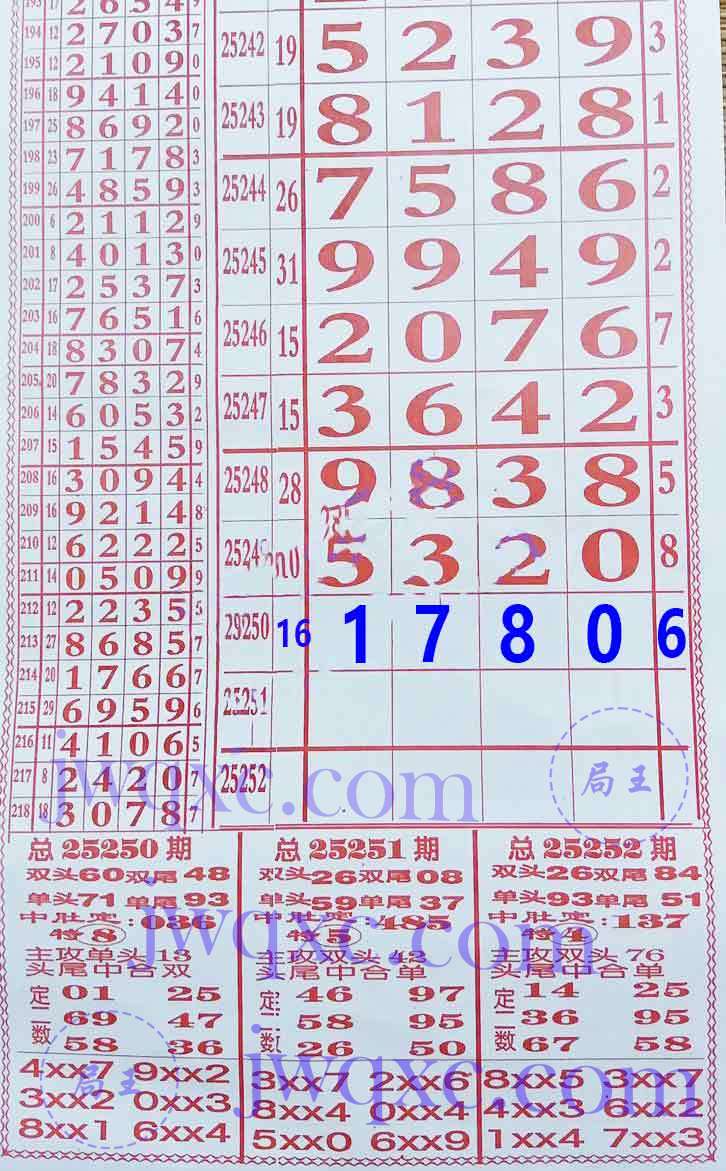 南海定码王