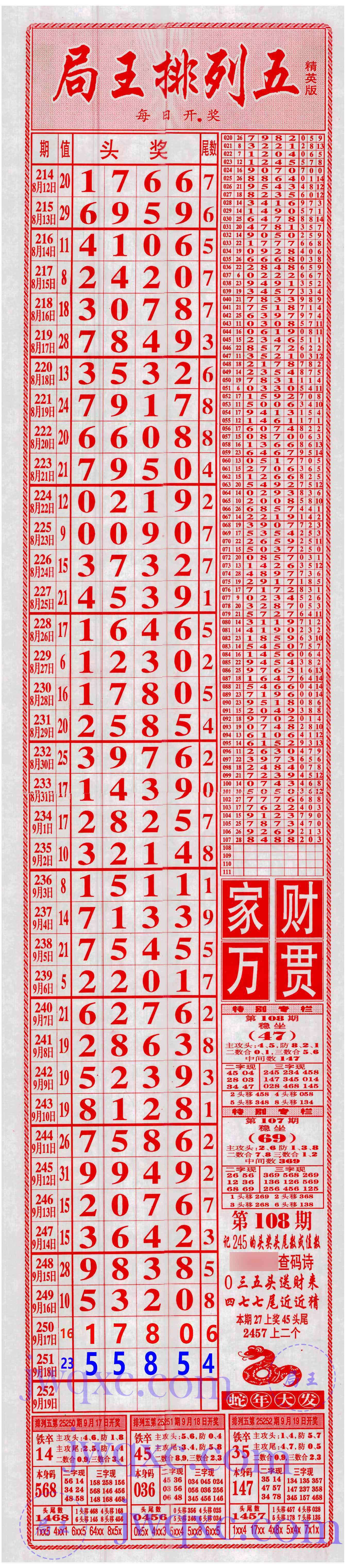 粤海局王