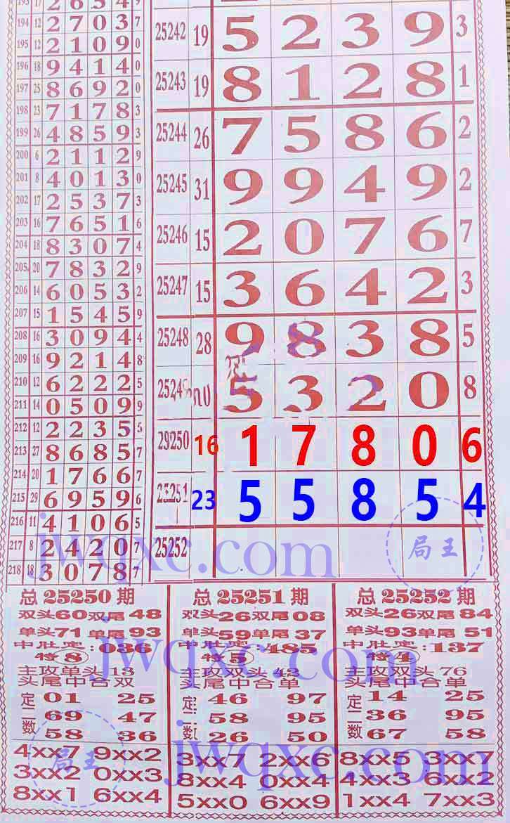 南海定码王