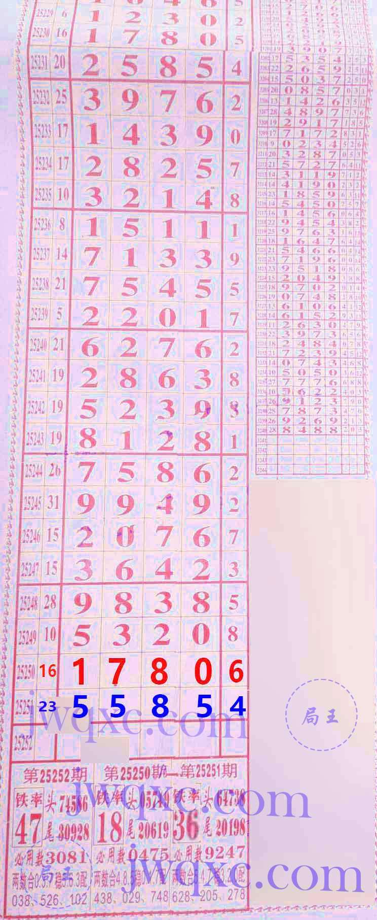 808