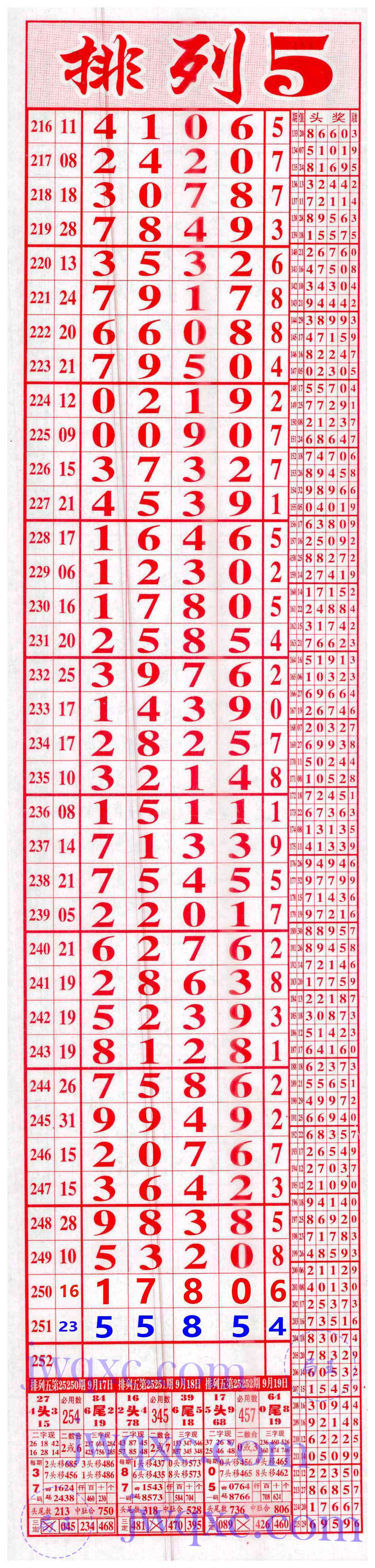 精彩6+1