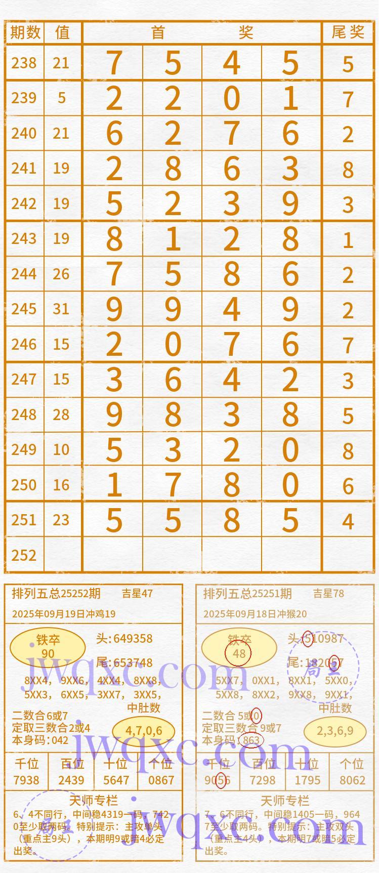 天师解码