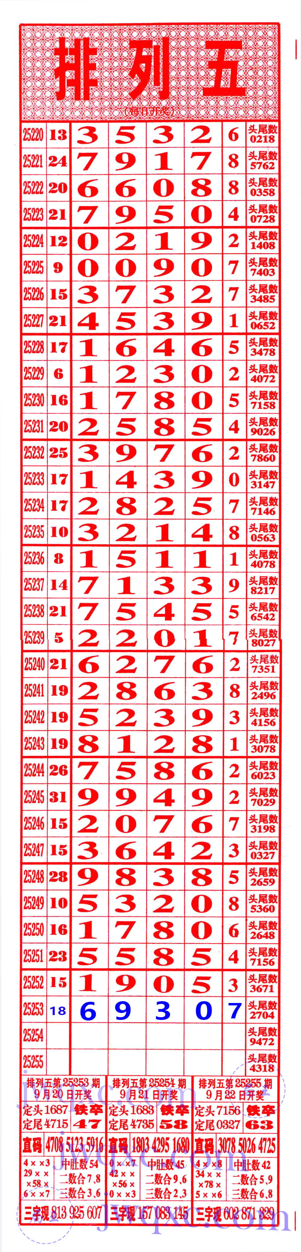 一路发