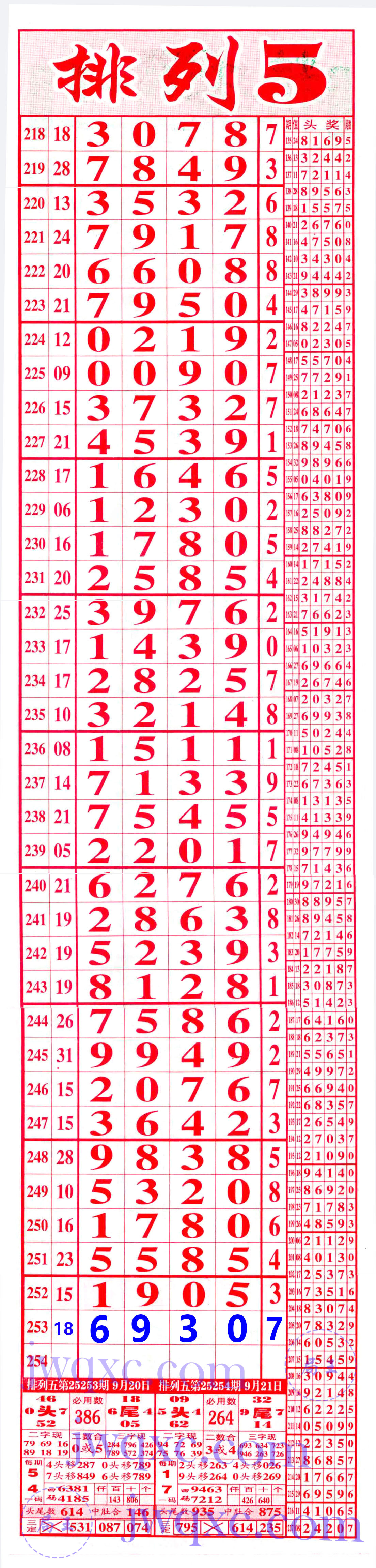 精彩6+1