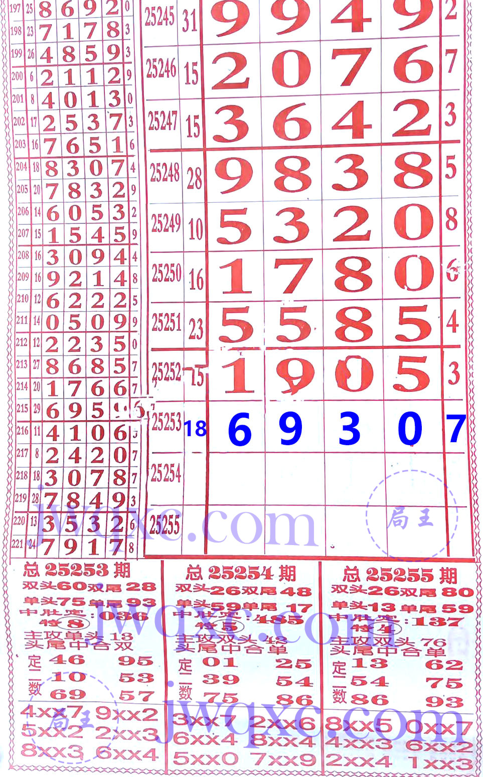 66发合分