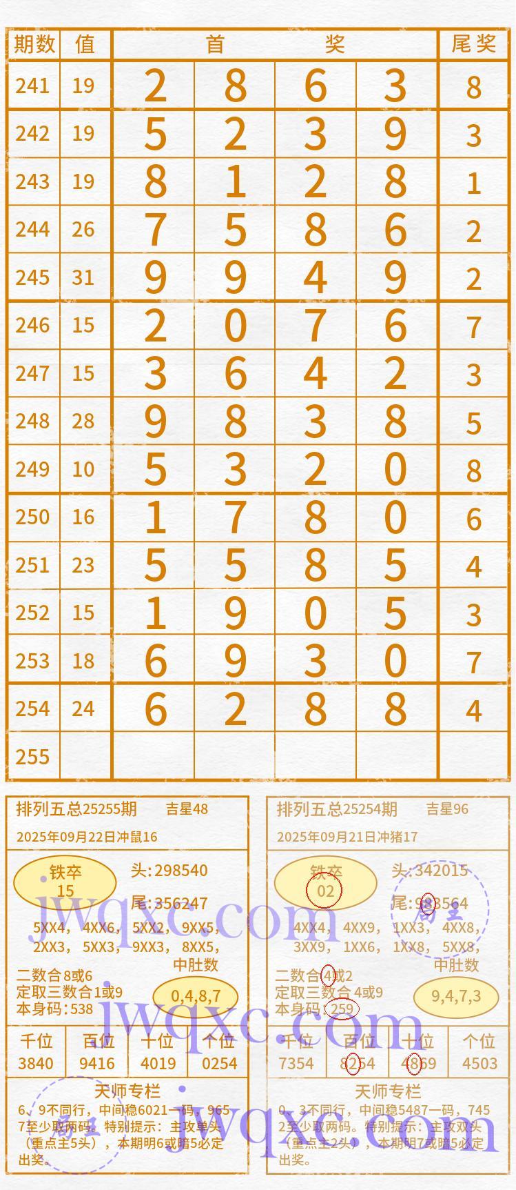 天师解码
