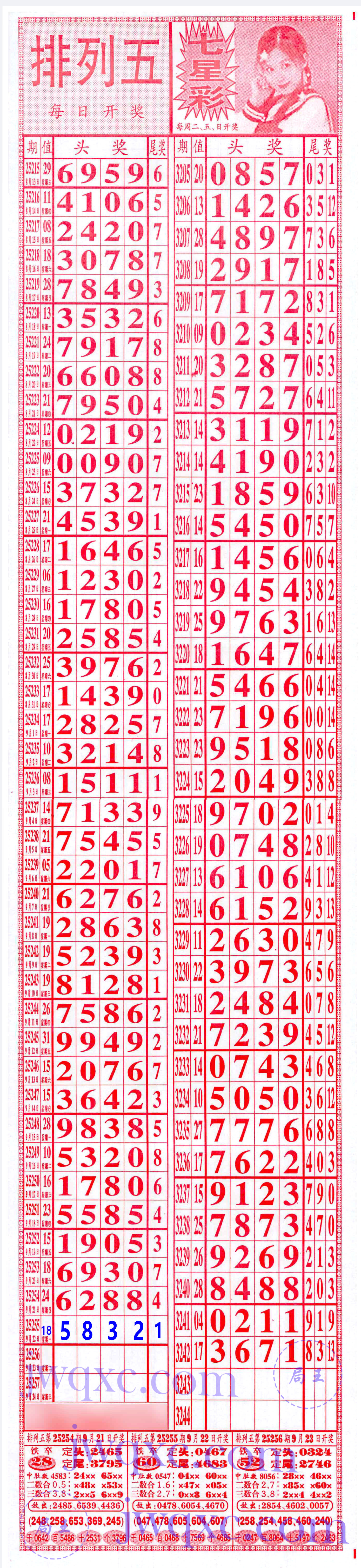 奖王赐福