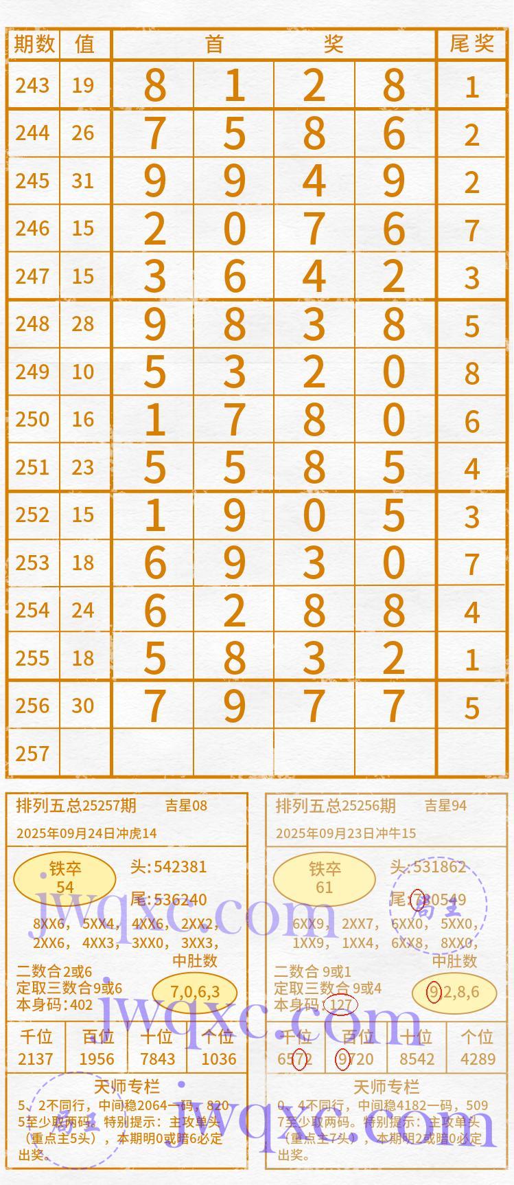 天师解码