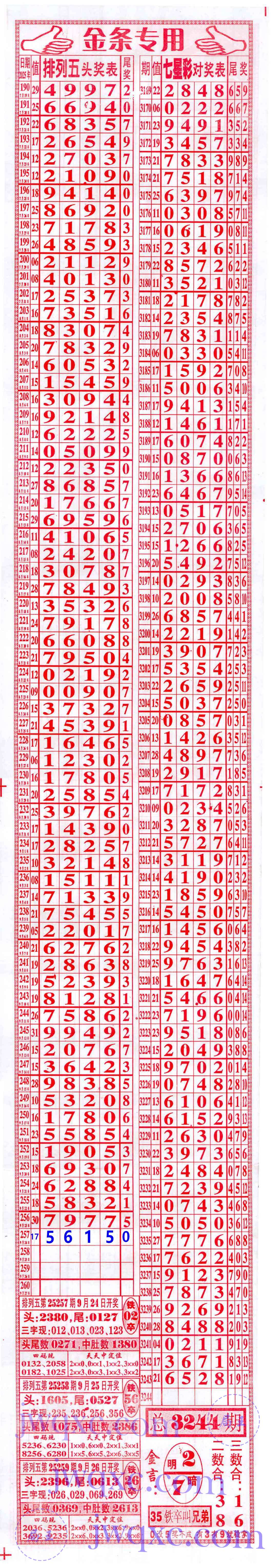 金条